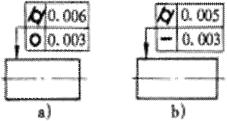 形位公差间关系(图文教程),公差,教程,第1张 形位公差间关系(图文教程),形位公差间关系,公差,教程,第1张