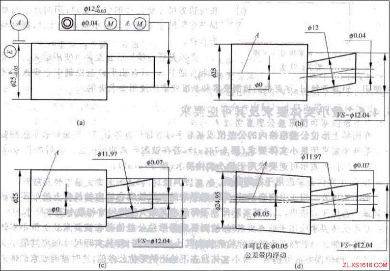 尺寸公差和形位公差关系的公差原则(图文教程),公差,尺寸,第8张 尺寸公差和形位公差关系的公差原则(图文教程),尺寸公差和形位公差关系的公差原则,公差,尺寸,第8张
