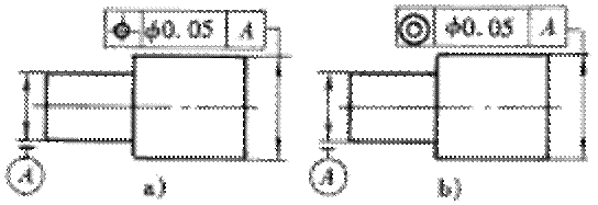 形位公差间关系(图文教程),公差,教程,第8张 形位公差间关系(图文教程),形位公差间关系,公差,教程,第8张
