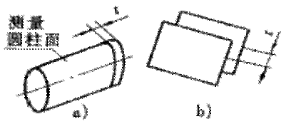 形位公差间关系(图文教程),公差,教程,第11张 形位公差间关系(图文教程),形位公差间关系,公差,教程,第11张