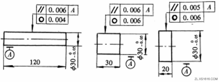 形位公差间关系(图文教程),公差,教程,第3张 形位公差间关系(图文教程),形位公差间关系,公差,教程,第3张