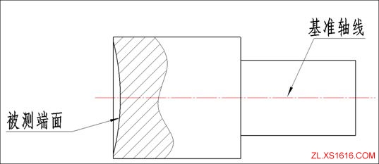 形位公差间关系(图文教程),公差,教程,第15张 形位公差间关系(图文教程),形位公差间关系,公差,教程,第15张