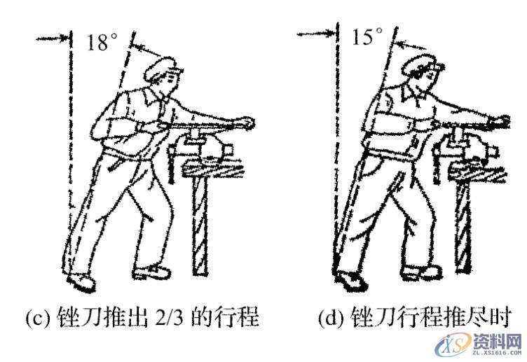 五金模具设计——掌握锉刀正确的使用方法,了解锉刀的用途和分类 ...,模具设计,第7张 五金模具设计——掌握锉刀正确的使用方法,了解锉刀的用途和分类 ...,锉刀的使用姿势,模具设计,第7张