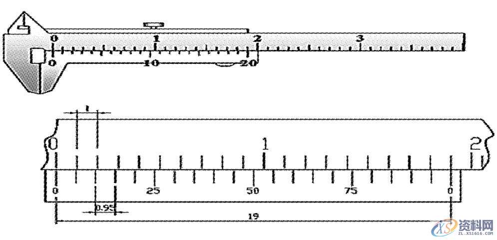 冲压模具设计——深入解读游标卡尺的使用和读数方法,模具设计,冲压,第7张 冲压模具设计——深入解读游标卡尺的使用和读数方法,20分度游标卡尺度数原理,模具设计,冲压,第7张