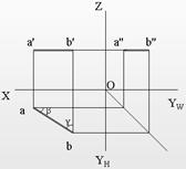 机械制图电子教程-2、正投影基础(图文教程),教程,制图,基础,第19张 机械制图电子教程-2、正投影基础(图文教程),机械制图电子教程-2、正投影基础,教程,制图,基础,第19张