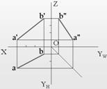 机械制图电子教程-2、正投影基础(图文教程),教程,制图,基础,第17张 机械制图电子教程-2、正投影基础(图文教程),机械制图电子教程-2、正投影基础,教程,制图,基础,第17张