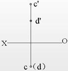 机械制图电子教程-2、正投影基础(图文教程),教程,制图,基础,第16张 机械制图电子教程-2、正投影基础(图文教程),机械制图电子教程-2、正投影基础,教程,制图,基础,第16张