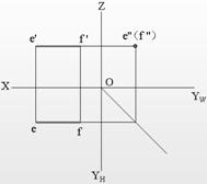 机械制图电子教程-2、正投影基础(图文教程),教程,制图,基础,第24张 机械制图电子教程-2、正投影基础(图文教程),机械制图电子教程-2、正投影基础,教程,制图,基础,第24张