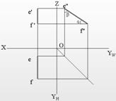 机械制图电子教程-2、正投影基础(图文教程),教程,制图,基础,第21张 机械制图电子教程-2、正投影基础(图文教程),机械制图电子教程-2、正投影基础,教程,制图,基础,第21张