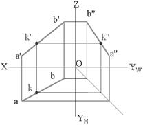 机械制图电子教程-2、正投影基础(图文教程),教程,制图,基础,第26张 机械制图电子教程-2、正投影基础(图文教程),机械制图电子教程-2、正投影基础,教程,制图,基础,第26张