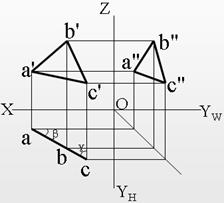 机械制图电子教程-2、正投影基础(图文教程),教程,制图,基础,第31张 机械制图电子教程-2、正投影基础(图文教程),机械制图电子教程-2、正投影基础,教程,制图,基础,第31张