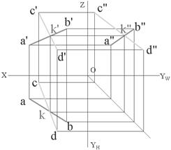 机械制图电子教程-2、正投影基础(图文教程),教程,制图,基础,第27张 机械制图电子教程-2、正投影基础(图文教程),机械制图电子教程-2、正投影基础,教程,制图,基础,第27张