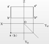 机械制图电子教程-2、正投影基础(图文教程),教程,制图,基础,第22张 机械制图电子教程-2、正投影基础(图文教程),机械制图电子教程-2、正投影基础,教程,制图,基础,第22张