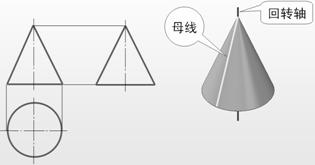 机械制图电子教程-2、正投影基础(图文教程),教程,制图,基础,第45张 机械制图电子教程-2、正投影基础(图文教程),机械制图电子教程-2、正投影基础,教程,制图,基础,第45张
