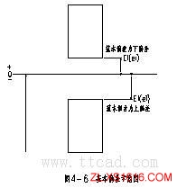 机械设计基础-公差与配合(图文教程),公差,配合,基础,教程,第7张 机械设计基础-公差与配合(图文教程),机械设计基础-公差与配合,公差,配合,基础,教程,第7张