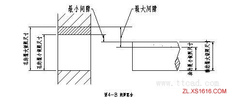 机械设计基础-公差与配合(图文教程),公差,配合,基础,教程,第11张 机械设计基础-公差与配合(图文教程),机械设计基础-公差与配合,公差,配合,基础,教程,第11张