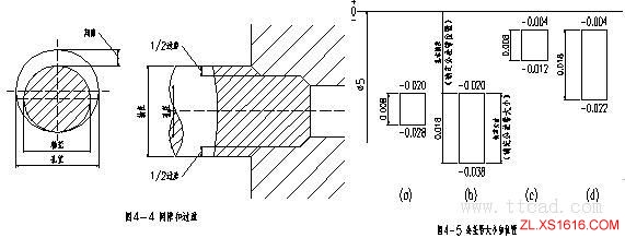 机械设计基础-公差与配合(图文教程),公差,配合,基础,教程,第5张 机械设计基础-公差与配合(图文教程),机械设计基础-公差与配合,公差,配合,基础,教程,第5张