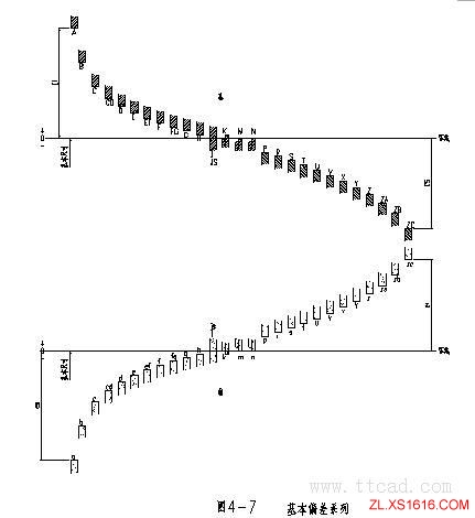 机械设计基础-公差与配合(图文教程),公差,配合,基础,教程,第10张 机械设计基础-公差与配合(图文教程),机械设计基础-公差与配合,公差,配合,基础,教程,第10张