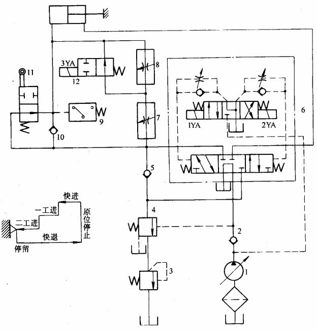 液压传动教程7-典型液压传动系统(图文教程),教程,第2张 液压传动教程7-典型液压传动系统(图文教程),液压传动教程7-典型液压传动系统,教程,第2张