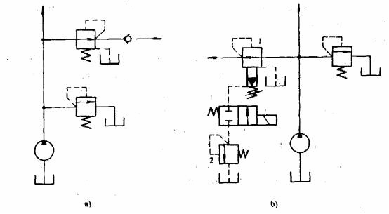 液压传动教程6-液压基本回路(图文教程),教程,第4张 液压传动教程6-液压基本回路(图文教程),液压传动教程6-液压基本回路,教程,第4张