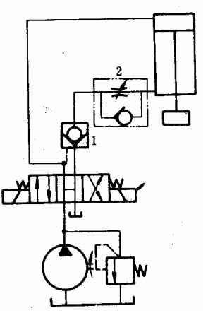 液压传动教程6-液压基本回路(图文教程),教程,第13张 液压传动教程6-液压基本回路(图文教程),液压传动教程6-液压基本回路,教程,第13张