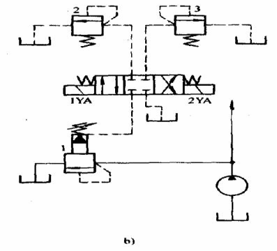 液压传动教程6-液压基本回路(图文教程),教程,第3张 液压传动教程6-液压基本回路(图文教程),液压传动教程6-液压基本回路,教程,第3张