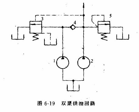 液压传动教程6-液压基本回路(图文教程),教程,第8张 液压传动教程6-液压基本回路(图文教程),液压传动教程6-液压基本回路,教程,第8张