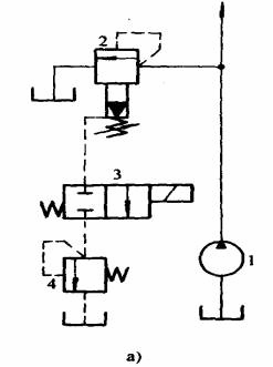 液压传动教程6-液压基本回路(图文教程),教程,第2张 液压传动教程6-液压基本回路(图文教程),液压传动教程6-液压基本回路,教程,第2张