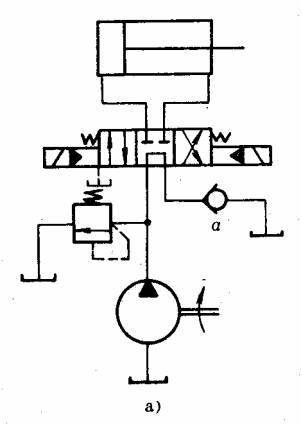 液压传动教程6-液压基本回路(图文教程),教程,第6张 液压传动教程6-液压基本回路(图文教程),液压传动教程6-液压基本回路,教程,第6张