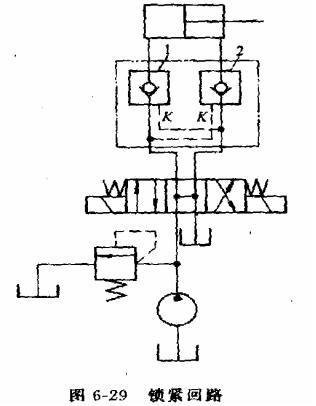 液压传动教程6-液压基本回路(图文教程),教程,第60张 液压传动教程6-液压基本回路(图文教程),液压传动教程6-液压基本回路,教程,第60张