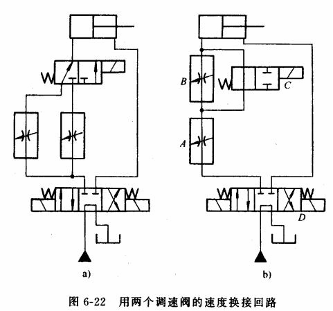 液压传动教程6-液压基本回路(图文教程),教程,第53张 液压传动教程6-液压基本回路(图文教程),液压传动教程6-液压基本回路,教程,第53张