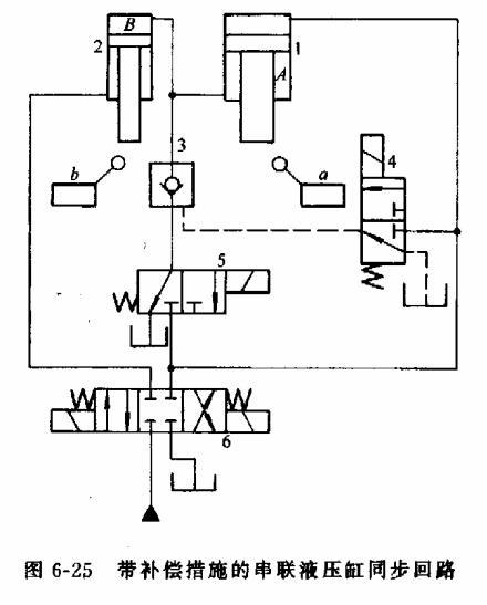 液压传动教程6-液压基本回路(图文教程),教程,第56张 液压传动教程6-液压基本回路(图文教程),液压传动教程6-液压基本回路,教程,第56张