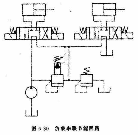 液压传动教程6-液压基本回路(图文教程),教程,第61张 液压传动教程6-液压基本回路(图文教程),液压传动教程6-液压基本回路,教程,第61张