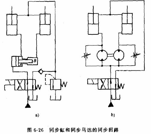液压传动教程6-液压基本回路(图文教程),教程,第57张 液压传动教程6-液压基本回路(图文教程),液压传动教程6-液压基本回路,教程,第57张