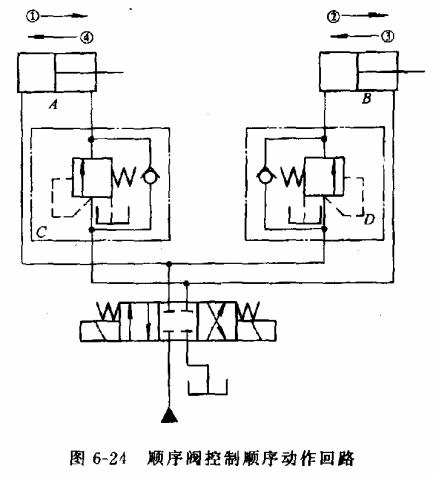 液压传动教程6-液压基本回路(图文教程),教程,第55张 液压传动教程6-液压基本回路(图文教程),液压传动教程6-液压基本回路,教程,第55张