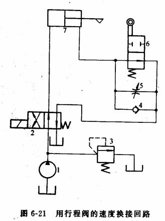 液压传动教程6-液压基本回路(图文教程),教程,第52张 液压传动教程6-液压基本回路(图文教程),液压传动教程6-液压基本回路,教程,第52张