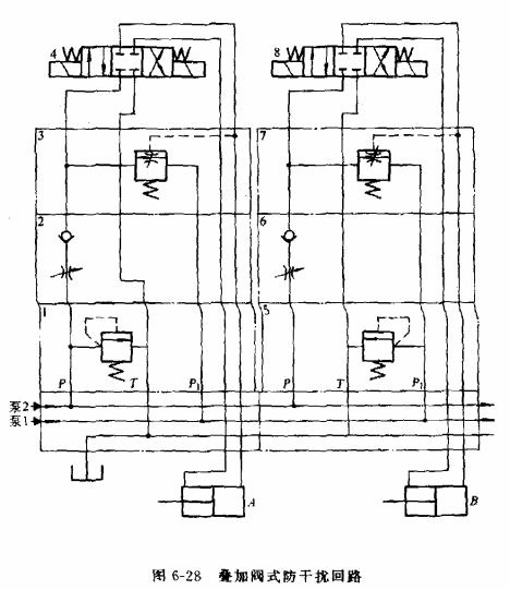 液压传动教程6-液压基本回路(图文教程),教程,第59张 液压传动教程6-液压基本回路(图文教程),液压传动教程6-液压基本回路,教程,第59张