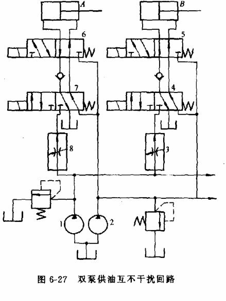 液压传动教程6-液压基本回路(图文教程),教程,第58张 液压传动教程6-液压基本回路(图文教程),液压传动教程6-液压基本回路,教程,第58张