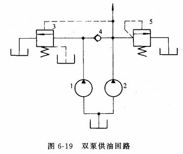 液压传动教程6-液压基本回路(图文教程),教程,第50张 液压传动教程6-液压基本回路(图文教程),液压传动教程6-液压基本回路,教程,第50张