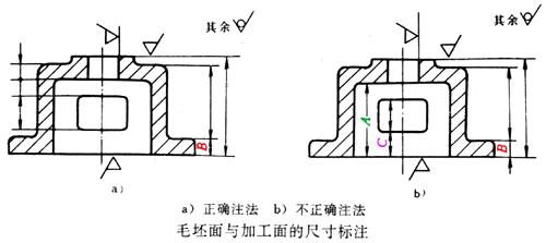 零件图的尺寸标注（图文教程）,零件图的尺寸标注,标注,零件,尺寸,教程,第16张