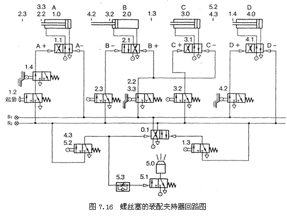 气动技术_7、纯气动应用实例(图文教程),实例,教程,第14张 气动技术_7、纯气动应用实例(图文教程),气动技术_7、纯气动应用实例,实例,教程,第14张