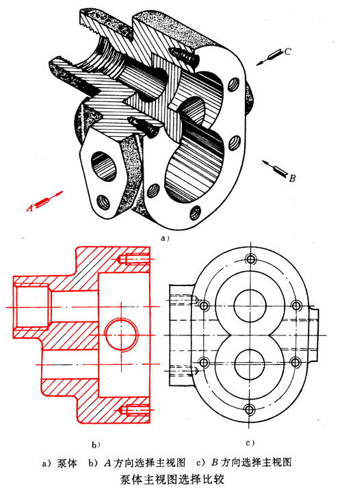 绘零件图时视图选择方法（图文教程）,绘零件图时视图选择方法,视图,零件,选择,第1张