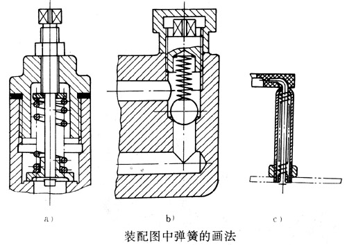 圆柱螺旋弹簧的画法（图文教程）,j016.jpg (58761 字节),画法,圆柱,第5张