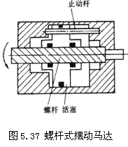 气动技术_5、气动执行元件(2)(图文教程),气动技术_5、气动执行元件(2),教程,技术,第8张