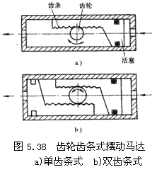 气动技术_5、气动执行元件(2)(图文教程),气动技术_5、气动执行元件(2),教程,技术,第9张