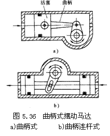 气动技术_5、气动执行元件(2)(图文教程),气动技术_5、气动执行元件(2),教程,技术,第6张