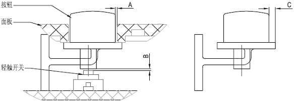 塑胶件结构设计之按键及旋钮设计(图文教程),结构设计,塑胶,第2张 塑胶件结构设计之按键及旋钮设计(图文教程),塑胶件结构设计之按键及旋钮设计,结构设计,塑胶,第2张