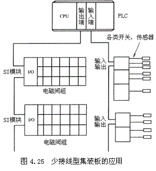 气动技术_4、气动控制阀(图文教程),教程,技术,第22张 气动技术_4、气动控制阀(图文教程),气动技术_4、气动控制阀,教程,技术,第22张