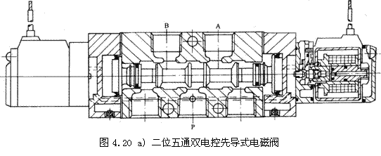 气动技术_4、气动控制阀(图文教程),教程,技术,第18张 气动技术_4、气动控制阀(图文教程),气动技术_4、气动控制阀,教程,技术,第18张