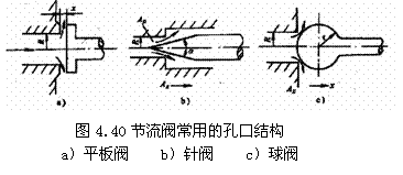 气动技术_4、气动控制阀(图文教程),教程,技术,第35张 气动技术_4、气动控制阀(图文教程),气动技术_4、气动控制阀,教程,技术,第35张